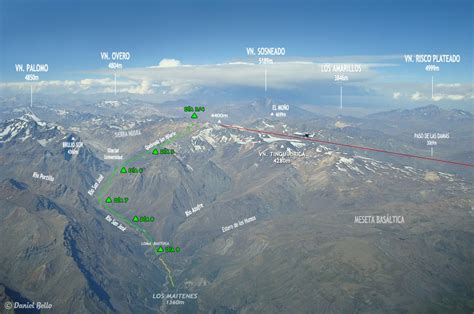 recorrido de parrado y canessa